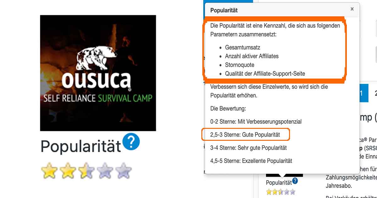 ousuca Survival Camp, Survivalkurs Popularität