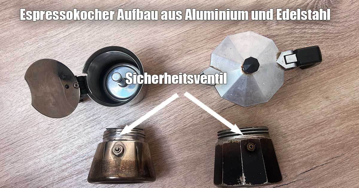 Aufbau und Bestandteile an Espressokannen aus Aluminium und Edelstahl