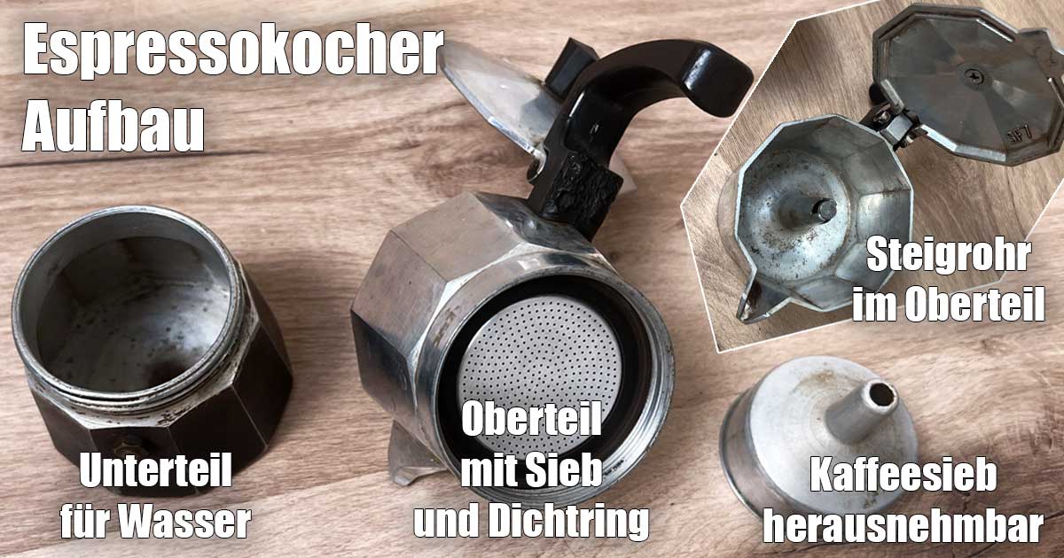 Aus diesen Bestandteilen ist ein Espressokocher aufgebaut